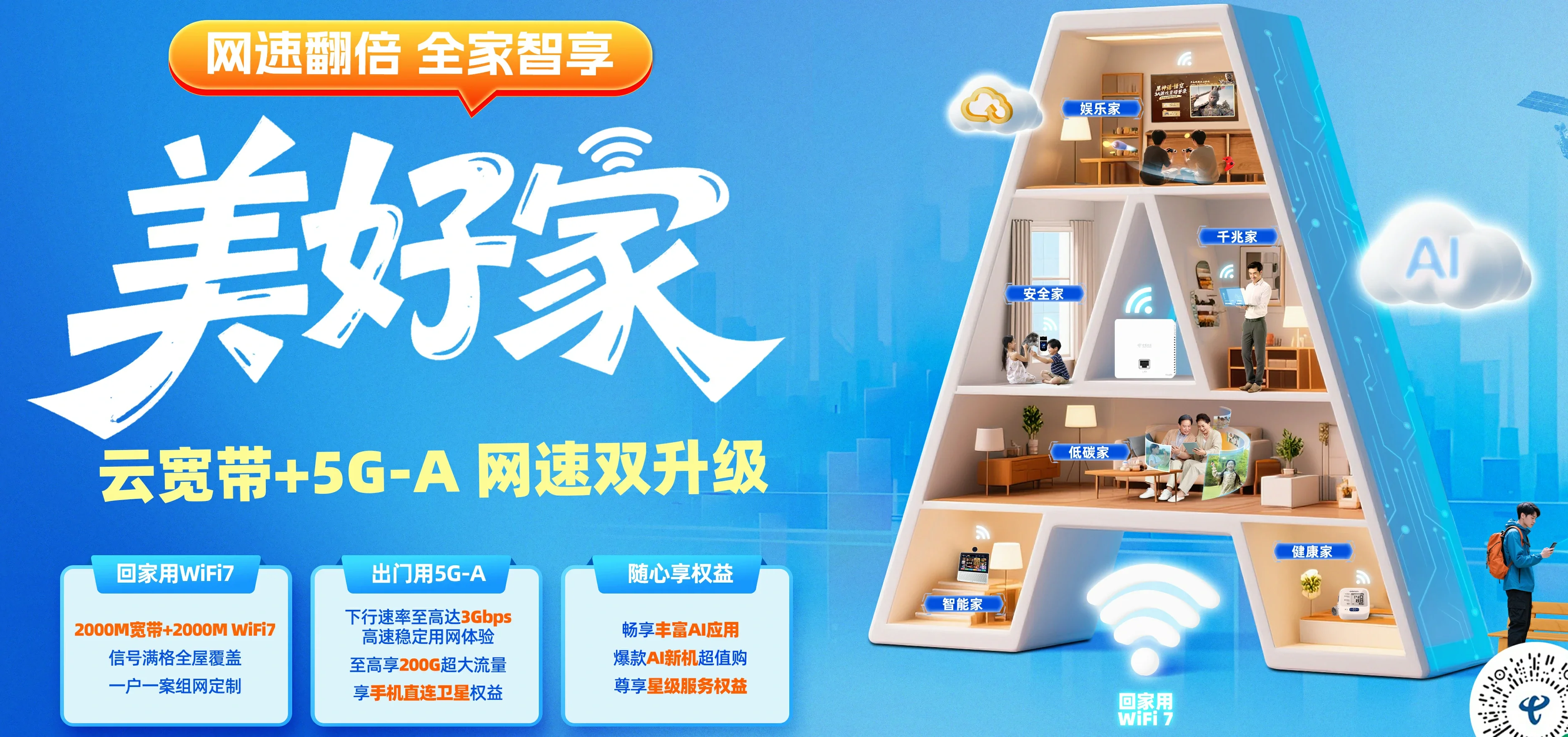 中国电信 宝塔区电信宽带 宽带套餐